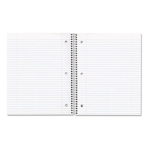 Single-Subject Wirebound Notebooks, Medium/College Rule, Randomly Assorted Kraft Covers, (100) 11 x 8.88 Sheets-(RED33706)