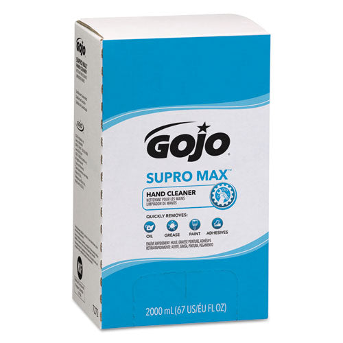 SUPRO MAX Hand Cleaner, Unscented, 2,000 mL Pouch-(GOJ727204)